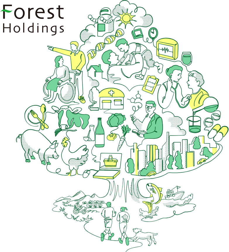 株式会社フォレストホールディングス